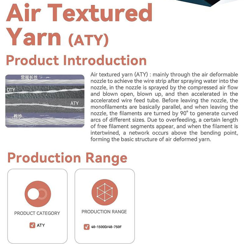 Пневмотекстурированная пряжа AIR TEXTURED YARN