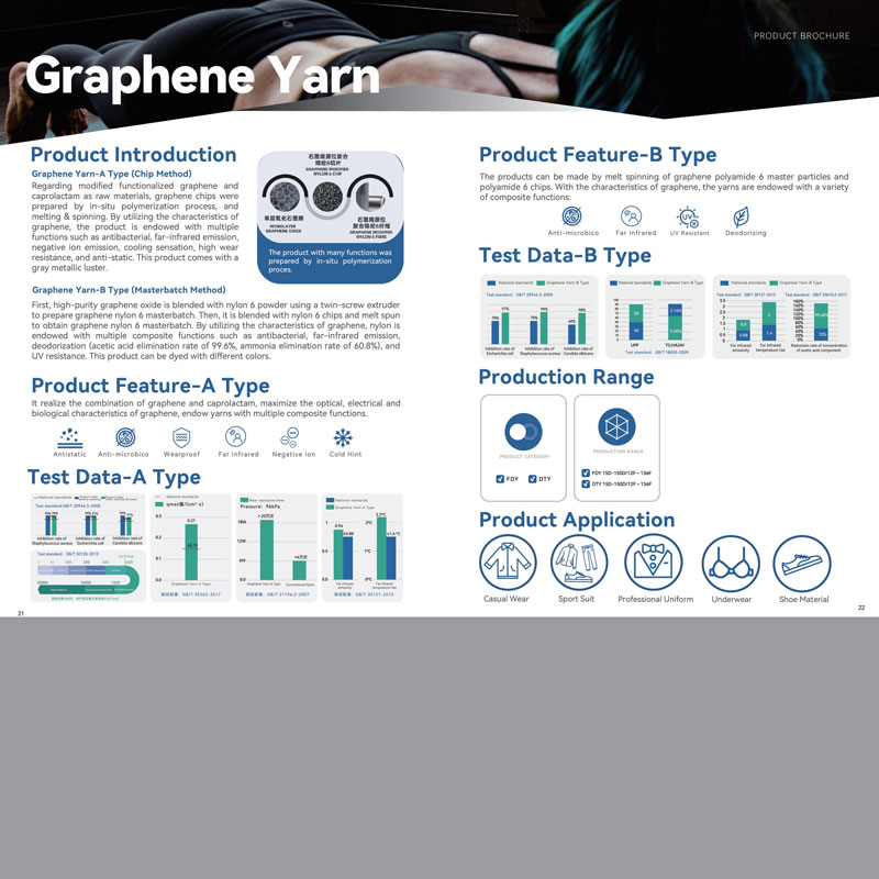 Графеновое волокно E-GRAPHENE™